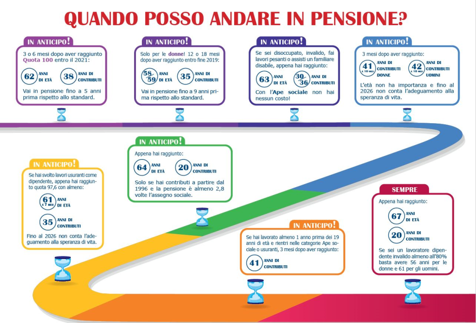 imm_6624_patronati-pensione.jpg